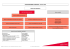 ORGANIGRAMME EPAMARNE - Octobre 2015