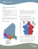 Profil de la santé de la population