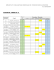 résultats challenge amateur