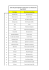 Liste des Participants au Concours les vitrines Noël 2016 Grille de