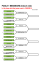 POULE 1 MESSIEURS (Index 0 à 22)