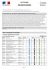 Sites et Paysages (43 résultats)