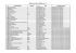 Référentiel clients PAMAL.xlsx