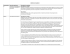 EXEMPLES DE MANDATS Concentration Noms des