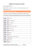 Utiliser les raccourcis clavier