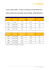 Lufthansa PDF - horaires AIRail Kassel