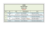 Téléchargez le tableau en fichier PDF