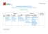 Planning des soutenances