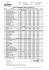 tarifs-location-linge-et-materiel-austra-concierge-baulois