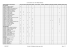 Télécharger le tableau des allergènes - Institut Sainte