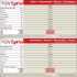 Horaires TGV LYRIA Paris-Gare de Lyon Bern à partir