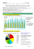 Fiche Superéthanol