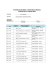 Expense Claims