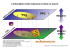 Schema_Articulation_Mesures_MEO_PPS_PIA_FDarne_2015