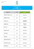 Résultats des tests de du Samedi 3 septembre 2016