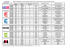 Diffusion sem. 17