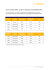 Lufthansa PDF - horaires AIRail Kassel