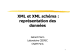 XML et XML Schéma