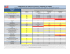 comparatif de forfaits autocar - agences du québec