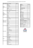 Liste des éléments manquant à la réalisation de l`Usine de Films