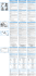 Aclaim®2 Bias Flow