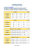 Find out which languag​es ​sections exist in the different European