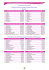 Classement de la fréquentation des Sites Web OJD sur Mai 2012