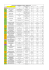 classement general homologuees
