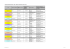 Exam Schedule 2011