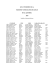 Les confirmés de 1895