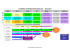 planning de formation musicale - 2015/2016