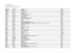 Télécharger la liste des participants