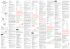 Fig.1 Fig.2 Fig.3 Fig.4 Fig.5 MULTI-CHANNEL