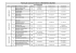 Planning des soutenances Master 2 ARCHITECTURE 2015/2016