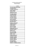 resultats admissibilité - Hôpitaux du Bassin de Thau