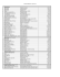 Liste des comptes juillet 2015 - Ville Saint-Marc-sur