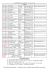 CALENDRIER résumé SAKODO - 1er semestre 2016 Di 03 14h