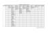 CALENDRIER DES TAILLES D`ARBUSTES D`ORNEMENT