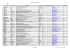 Participants