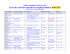 Liste des activités éducatives complémentaires 2016-2017