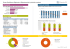 Presse Quotidienne Régionale et Départementale à périmètre