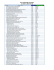 Vins embouteillés au Québec (en date du 2015-03-16)