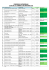 Résultats de la tombola paroissiale du 29 septembre.