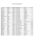 Liste Ecole Emancipée 2014