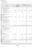 Comptes sociaux et annexe légale au 30 septembre 2015