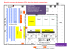 plan des stands commerciaux - Marché