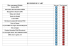 Sitographie