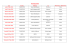 Planning Twitch