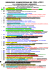 RESULTATS COMPETITIONS DE 1964 a 2013