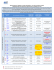 Liste des formulaires acceptés